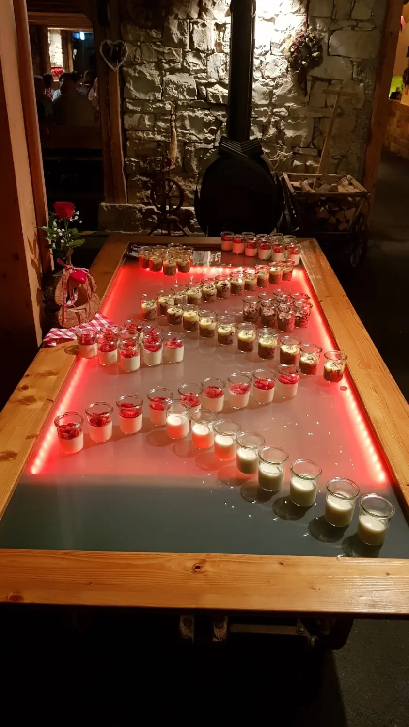 Buffetideen, Buffet gestalten von Längestadl